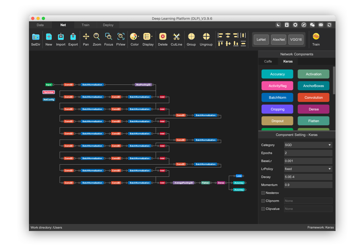 neural network design