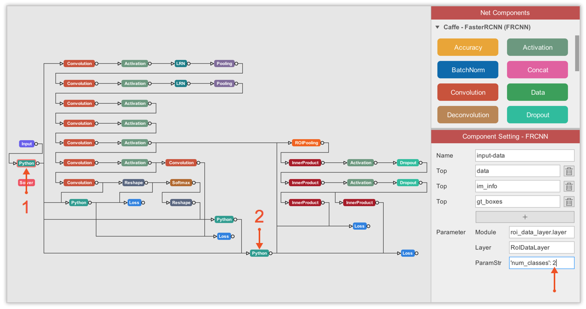 detection